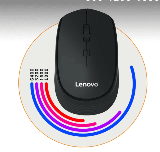 Lenovo M202 Wireless Mouse