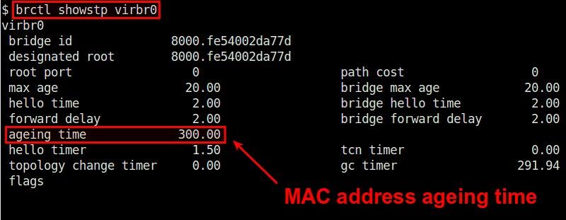 How To Get Mac Address Of Laptop?